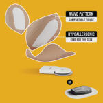 NOT JUST A PATCH & Skin Glu Combo Pack, Parches Adhesivos Para CGM Y Sitio De Infusión, Compatible Con Sensores Dexcom G4 G5 G6 Y MiaoMiao, Además De Toallitas De Barrera - Foto 4