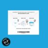 Clear Patches for Freestyle Libre 1 & 2 | Medtronic | Lingo - 20 pack