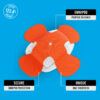 X-Patches for Freestyle Libre 1 & 2, Medtronic, Omnipod and Lingo - Orange - 20 pack