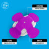 X-Patches for Freestyle Libre 1 & 2, Medtronic, Omnipod and Lingo - Purple - 20 pack