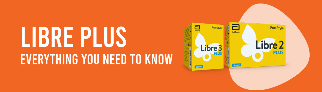 Text reading: Libre PLUS, everything you need to know. Images of Libre 2 PLUS and Libre 3 PLUS packaging