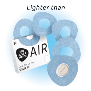 Air Patches Cutout for Dexcom G7 - Blue - 20 pack