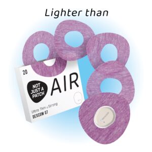 Air Patches Cutout for Dexcom G7 - Purple - 20 pack