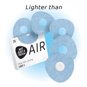 Air Patches Cutout for Libre 3 - Blue - 20 pack