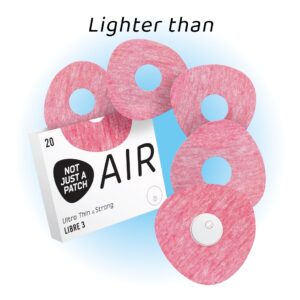 Air Patches Cutout  for Libre 3 - Red - 20 pack