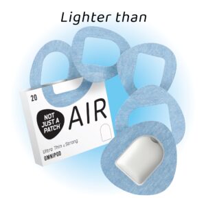 Air Patches Cutout for Omnipod - Blue - 20 pack