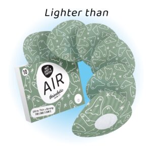 NJAP x Thrivabetic - Air Patch for Freestyle Libre 3 | T1D Ghosty Mode | 10 packs