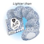 NJAP x Thrivabetic – Air Patches for Freestyle Libre 1 & 2 | Dexcom G7 | Medtronic | Lingo | Simplera | Mediterranean Mosaic Blue | 10 packs