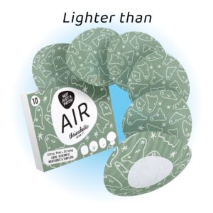 NJAP x Thrivabetic - Air Patches for Freestyle Libre 1 & 2 | Dexcom G7 | Medtronic | Lingo | Simplera | T1D Ghosty Mode | 10 packs - Medtronic Simplera