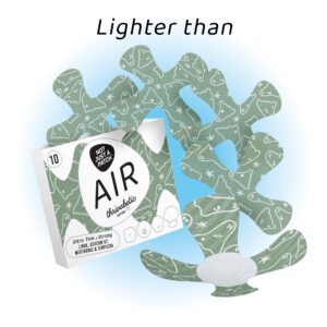 NJAP x Thrivabetic - NJAP x Thrivabetic - X-Mini Air for Libre 1 & 2 | Dexcom G7 | Medtronic | Lingo | T1D Ghosty Mode | 10 packs - Medtronic Simplera